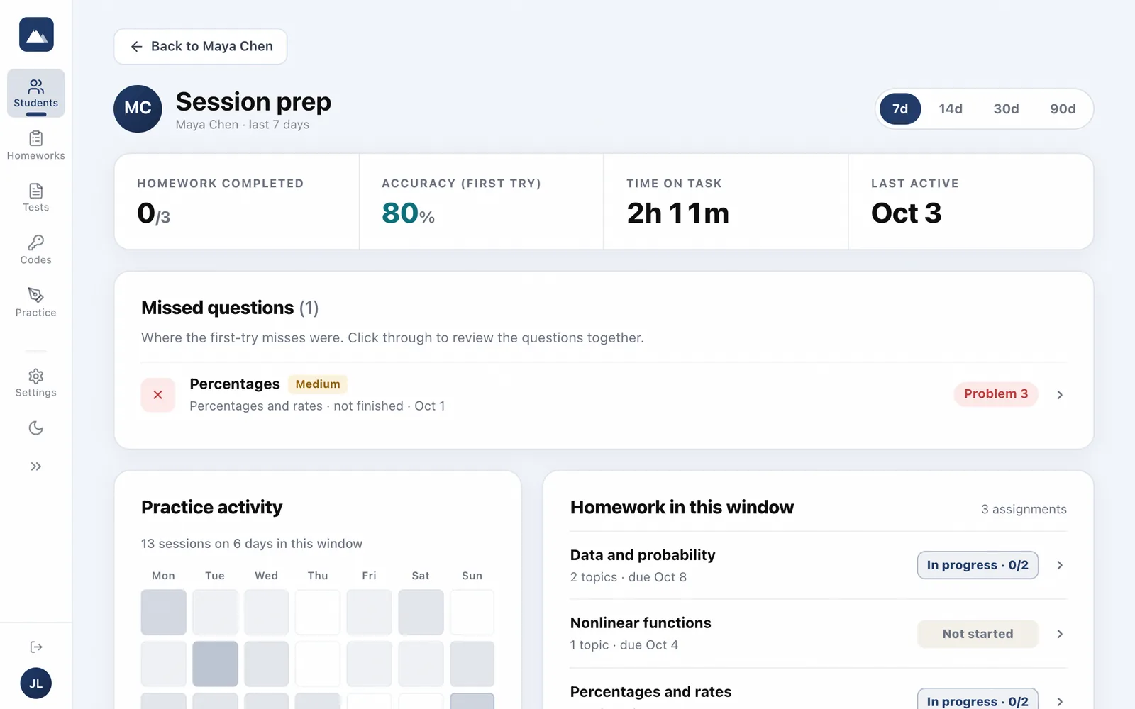 Tutor view: Prep before you meet